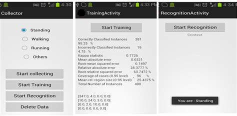 Image result for Activity Recognition API Tutorial