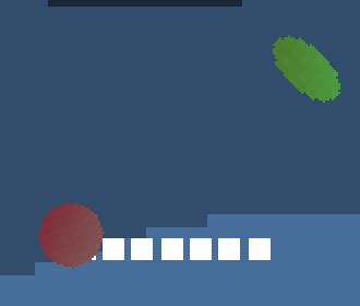 Image result for Make a Line in Java