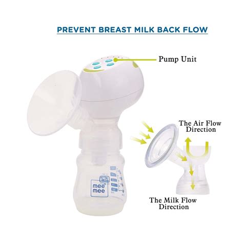 Buy MEE MEE ADVANCED ELECTRIC BREAST PUMP WITH FREE BREAST PAD Online ...