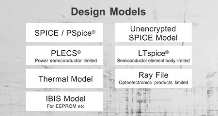 BCM Module Rs5 的图像结果