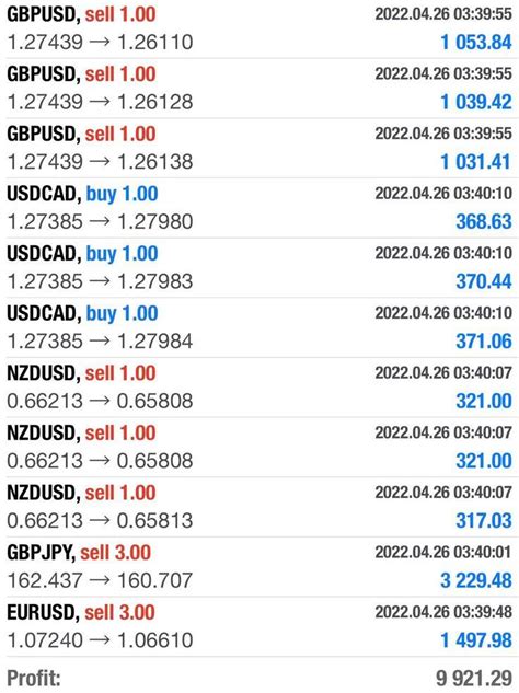 Image result for Morpheus Java