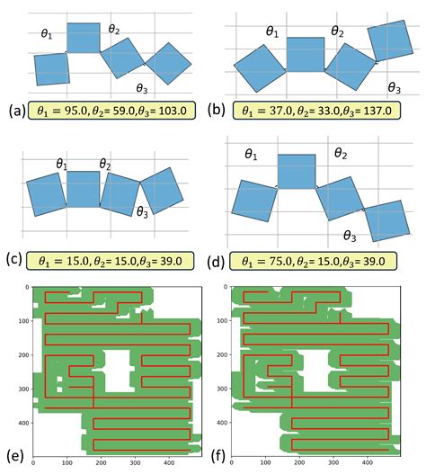 A Deep Reinforcement Learning Approach to Optimal Morphologies ...