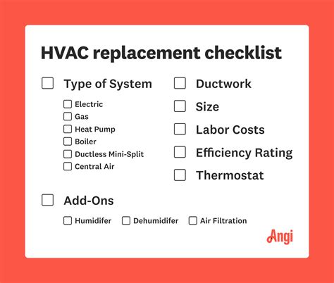 Average Cost Of Hvac System For 1200 Sq Ft House at Veronica Richardson ...