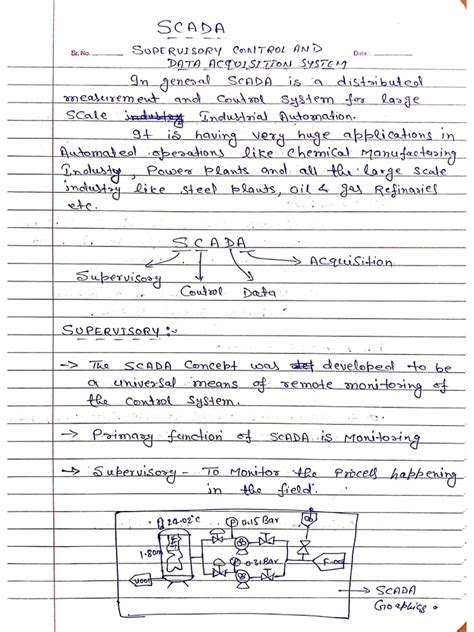 Automation Tutorial for Beginners 的图像结果