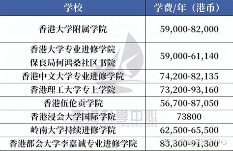 阳江职业技术学院一年学费2023年多少钱 附各专业学费2023年标准！