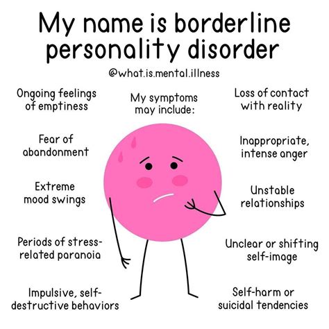 Borderline personality disorder – Artofit