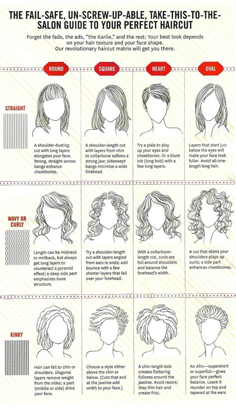 Perfect Haircut Matrix Curly Hair Cuts, Curly Hair Styles, Hair Cutting ...