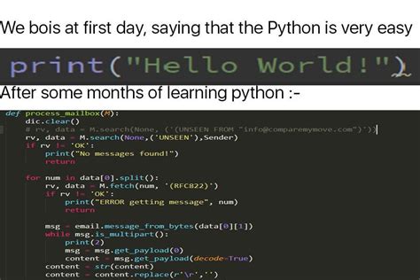 Python Easy Code 的图像结果