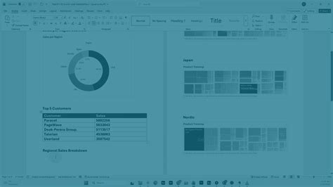 Designing Word report templates | Qlik Cloud Help