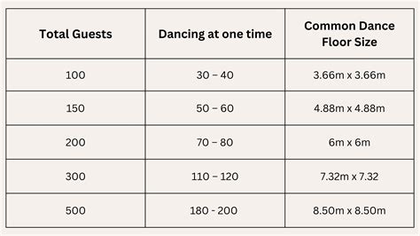 Party Rentals in Dubai | Stages Dance Floors Catwalks | Olga Events ...