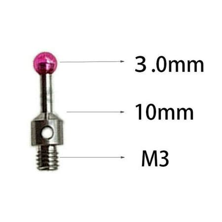 CMM Thread Probes 的图像结果