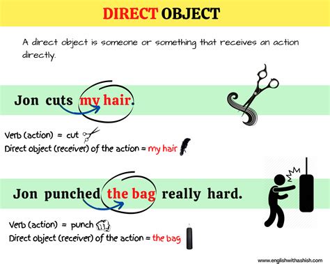 Ride Direct Object at Irene Rayburn blog