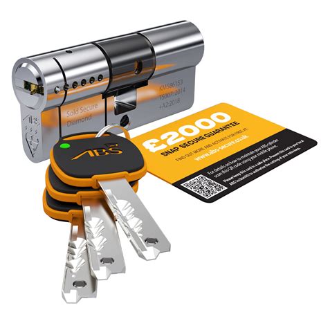 Image result for Activating ABS No Code