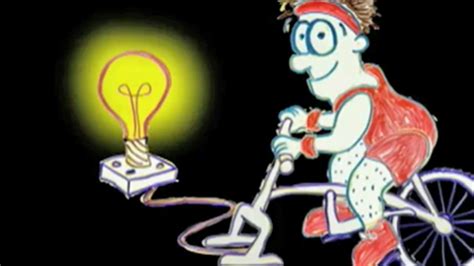 Human Power 的图像结果