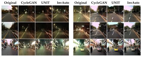 Invertible Autoencoder for Domain Adaptation