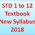 Sarkari Naukri - Government Employment News