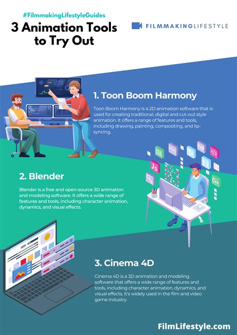 Image result for Best Animation Tools