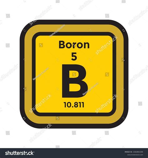 Boron Element Periodic Table