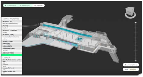 Construction Progress Monitoring through the Integration of 4D BIM and ...