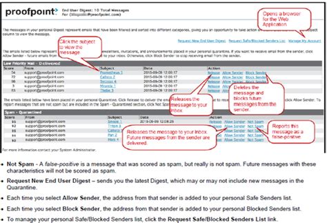 Proofpoint End User Guide 的图像结果