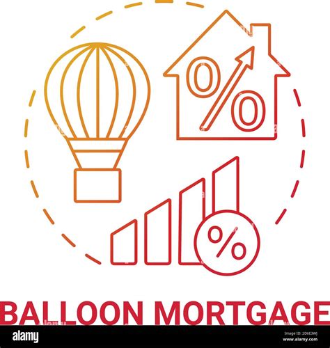 Balloon Payment Mortgage