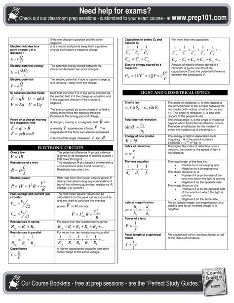 Mcat Physics Equation Sheet Download Printable PDF | Templateroller