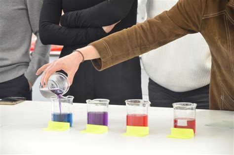 All Science Project 的图像结果