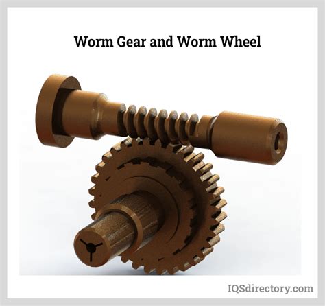 Processes, Types, and Uses for Worm Gears