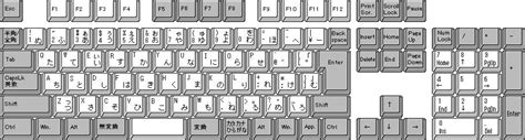 Image result for C-code vs Compiled File