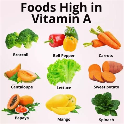 Sources Of Vitamin A