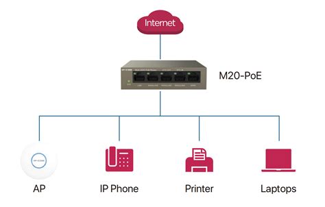 IP.com Poe 的图像结果