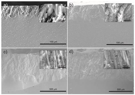Crystals | Special Issue : Crystallization Process and Simulation ...