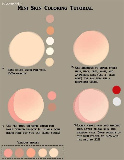 Image result for Digital Art Skin Tutorial