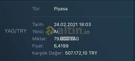 Buyur saati bile yazıyor kimmiş yalancı gör - Altin.in