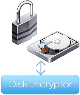 Remove Disk Encryption 的图像结果