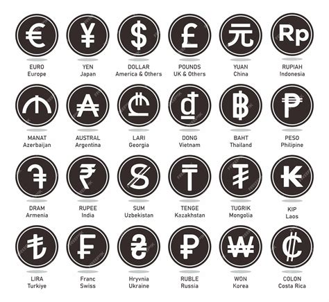 Símbolos de moedas mundiais usados em diferentes países ícones de ...