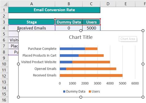 Image result for Using Graphs in Excel