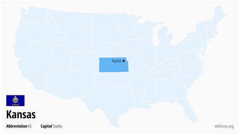 Kansas - Quick & Fun Facts, Things to Do, Weather
