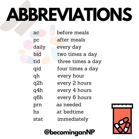 Dosage Calculation Cheat Sheet – VantheNP | Nursing school studying cheat sheets, Nursing ...