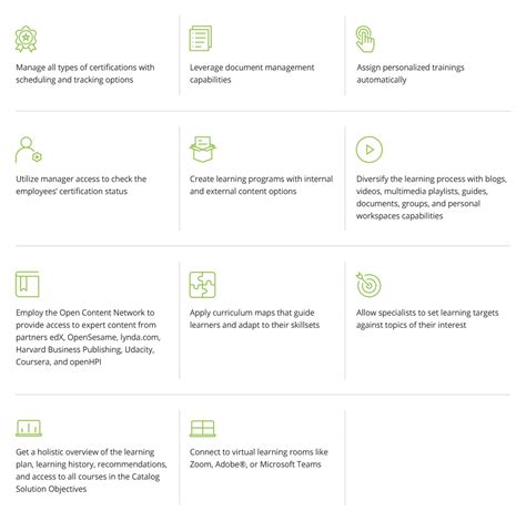 Image result for SAP Software Tutorial