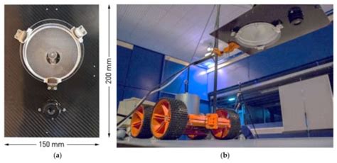 Fast, Accurate, and Reliable Detection of Damage in Aircraft Composites ...