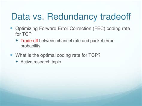 Forward Error Correction Methods 的图像结果