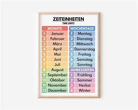 German Language, SEASONS, MONTHS and DAYS of the Week in German, German ...