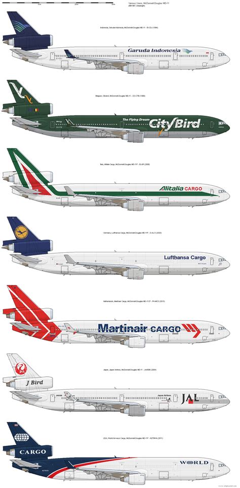 McDonnell Douglas MD-11 - Various Users by Railfanmatt4 on DeviantArt