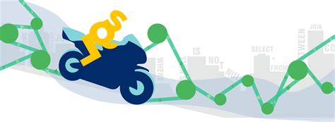 Image result for Oracle Standard SQL Functions