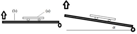 Calibration of the Interaction Parameters between the Proppant and ...