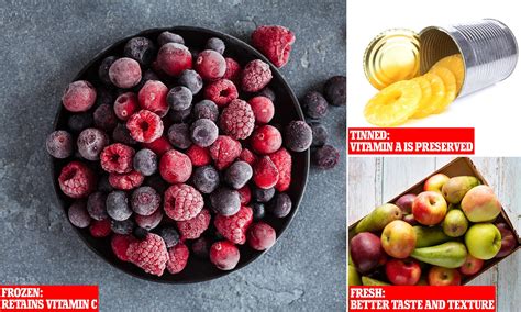 Can You Freeze Oranges? The Surprising Answer Revealed | Food Readme