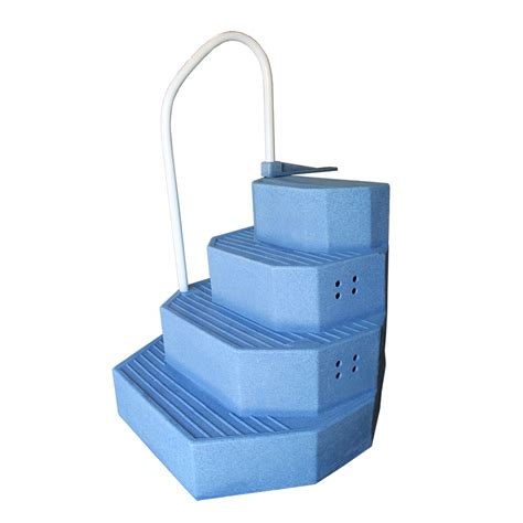 Pool Step Mon 的图像结果