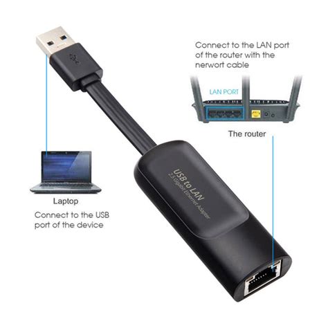 USB 3.0 to RJ45 External Network Card Converter 2.5Gbps Ethernet Lan A ...