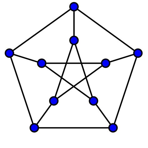 Image result for Cubic Graph Coloring